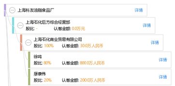 上?？朴延椭称窂S飼料科 專注動(dòng)物營(yíng)養(yǎng)，賦能養(yǎng)殖業(yè)高質(zhì)量發(fā)展